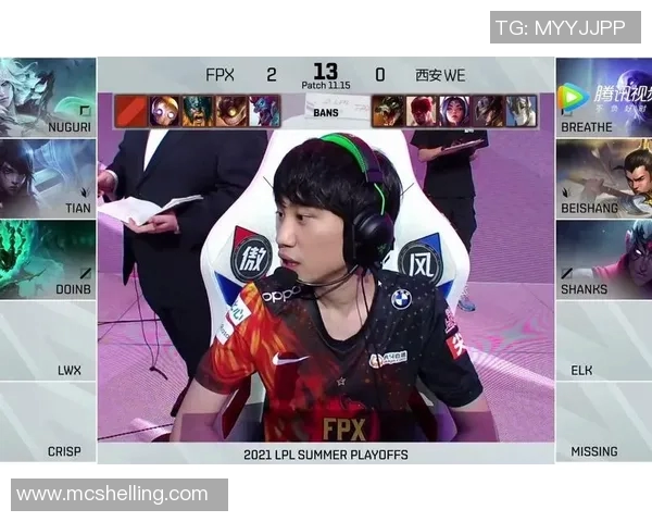 赛后复盘:V5与FPX对决中的关键策略与经验分享