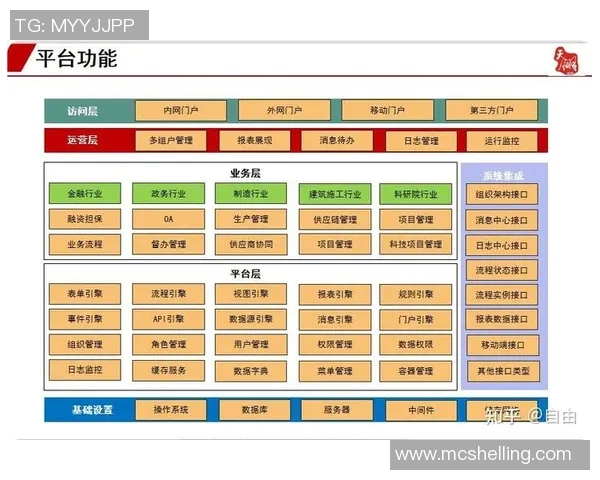 在VS2017中高效使用全局查找功能提升代码管理与开发效率的技巧分享